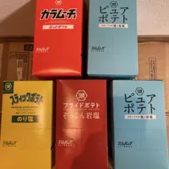 アミューズメント景品68点まとめ売り3