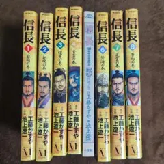 Item thumbnail for item 48a3fee7-ca3b-49a3-945c-e214e6e78b6c