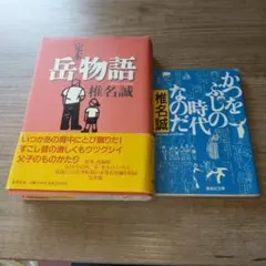 Item thumbnail for item 0601499c-632b-4767-a56f-dd4d70cc8b18