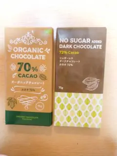 オーガニック　チョコレート　2種　カカオ７０％　砂糖不使用　シュガーレス　ビターのサムネイル
