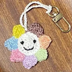 Item thumbnail for item 6b65362e-37a1-4b60-8787-3952d6bd2f19