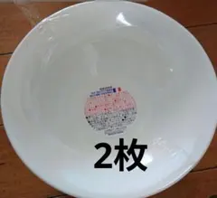 ヤマザキ春のパン祭り 2026