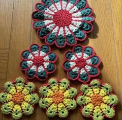 Item thumbnail for item f4436a83-529e-4533-b37d-9ddae126ff62