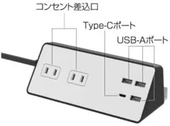 GEO 卓上電源タップ Type-C Type-A PD30W コンセント