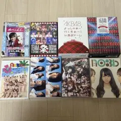 Item thumbnail for item 503900db-cfc3-43fe-a3f1-aa6c494c04f4