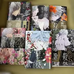 Item thumbnail for item 789d7695-cc20-40b0-8ff9-e6cc49580575