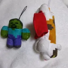 Item thumbnail for item 91479b5d-c9b5-4f0e-90d3-0b7b264efb86