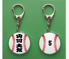 Item thumbnail for item 3374cbe2-4a8e-426f-8080-db274a571984