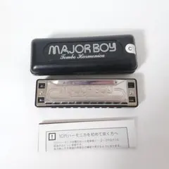 Item thumbnail for item 4591955b-6ad7-4841-801e-d457276f00d3