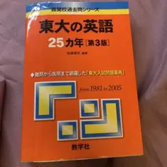 Item thumbnail for item cbaf6e1c-5e5f-4421-bea7-21cb29c6e29e