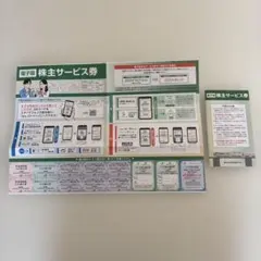 JR東日本 株主サービス券　冊子版 割引券 セット