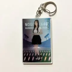 すみすみ様 リクエスト 2点 まとめ商品