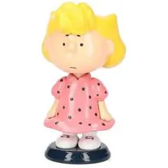 シェイキー！ ピーナッツバブルヘッドドール Part3