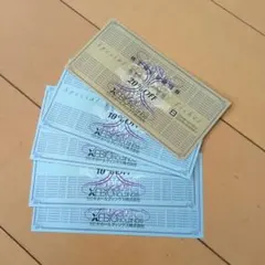 ゼビオ　株主優待　割引