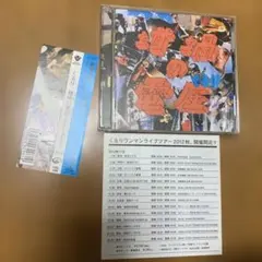 2026年最新】くるり 坩堝の電圧の人気アイテム - メルカリ