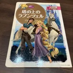 Item thumbnail for item 7097d792-ba8e-4b80-9da5-1348a71a15f7