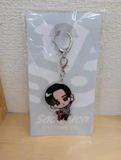 Item thumbnail for item 429eef6c-b4a4-465d-af28-6d22967ea43f