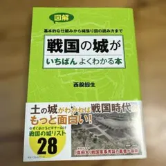 Item thumbnail for item 5249ef77-74b3-47d3-bc86-eb6149f840eb