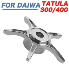 Item thumbnail for item fab8b9f3-410e-4324-b4b0-426f45821b2b