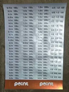 Item thumbnail for item 0be1c2b7-9d67-49ae-ad6c-0b91e30dd59a