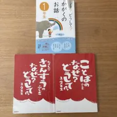 Item thumbnail for item b17d98f1-665b-4374-bd07-74f280b87e43