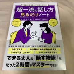 じゅんこ様 リクエスト 2点 まとめ商品