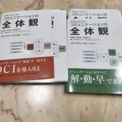 2026年最新】ドキュメント・コミュニケーションの全体観の人気アイテム