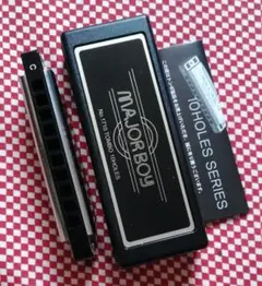 Item thumbnail for item 2911530c-fce3-4188-a72c-67565b270a9c