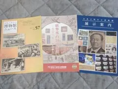 Item thumbnail for item 18463bb5-4eb1-4b97-a041-1ef22acf3569