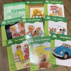 Item thumbnail for item 7496de28-b601-4322-a861-df658aea8678