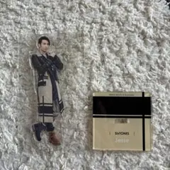 Item thumbnail for item 0b5f590d-7047-48df-b00d-3df792c13d16