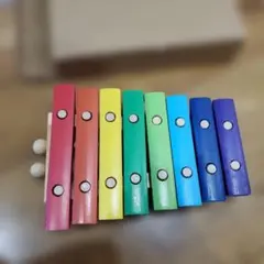 Item thumbnail for item 6e4141a1-34b7-442c-a4f3-95a70f4cffa1