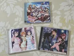 Item thumbnail for item 0918b91d-e94d-47d9-bf09-f8555e72ab88