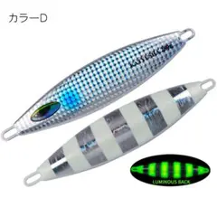 Item thumbnail for item 6632f65e-dc1c-4cf7-abd2-885d6e47121d