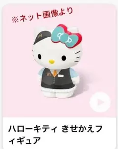マクドナルド ハッピーセット ハローキティ きせかえフィギュア