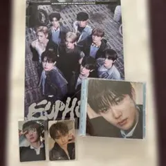 Item thumbnail for item 2733e448-8c7f-46fe-9c7c-ff17371d1047