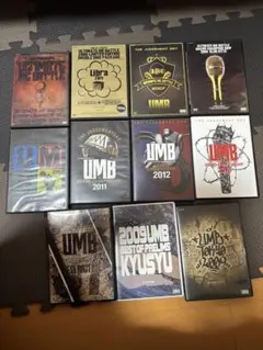 2025年最新】UMB2007の人気アイテム - メルカリ