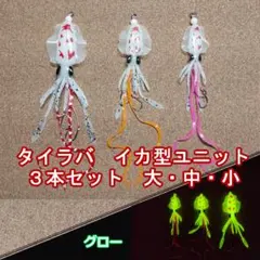 Item thumbnail for item 0d4a5eb2-0c2f-41f1-8ea0-3482dc87515a