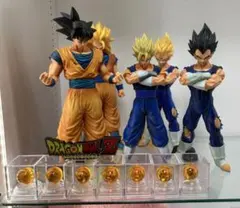 SMSPベジータ04 02 01 国内正規品 箱なし価格 - メルカリ