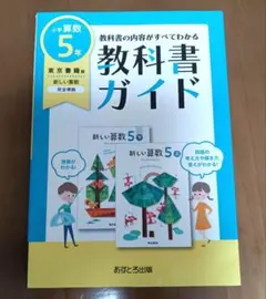 Item thumbnail for item c06b960c-1109-45e2-a32a-edab4b9cd332