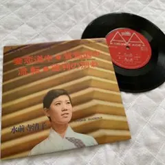 Item thumbnail for item 61881a22-1db1-4a08-b0d9-93118aa61ae6