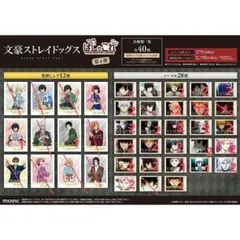 文豪ストレイドッグス 中原中也 アイシャドウパレット - メルカリ