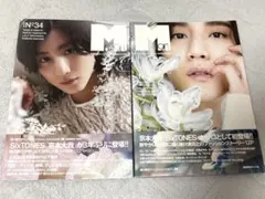 Item thumbnail for item 00a5c150-5906-4787-8c28-999001f85d0d