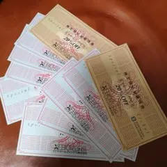 ゼビオ株主優待20％割引等2セット