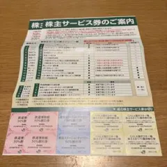 JR東日本 株主サービス券 2枚のサムネイル