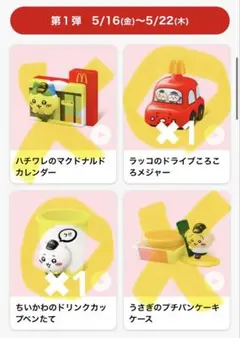 マクドナルドハッピーセット　第一弾　ちいかわ　2種類