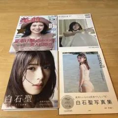 Item thumbnail for item 17797612-5afc-48ab-b311-5103b5845f22