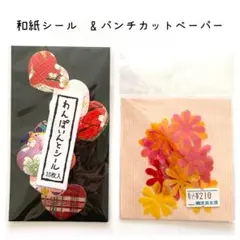 Item thumbnail for item c6810f46-6c53-45f2-8bd8-688a001cbfb3