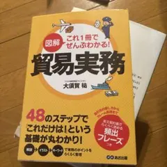 Item thumbnail for item bf4bcd12-f543-42d9-a433-12bf61bd6d35