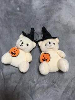 Item thumbnail for item 83bfb460-d7eb-45e7-8a6b-c88eb7805fd7